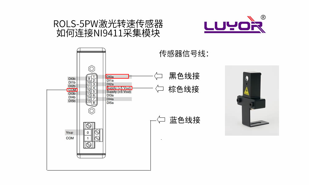 NI9411-ROLS-5PW.jpg