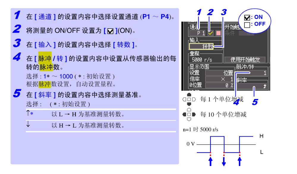 LR8431-30转速测量的设置